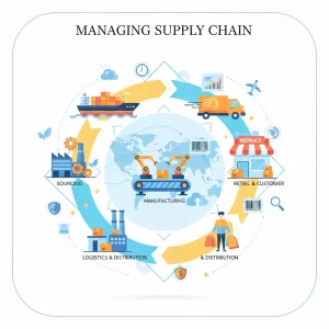 PENGELOLAAN RANTAI PASOK UNTUK EFISIENSI BIAYA OPERASIONAL
