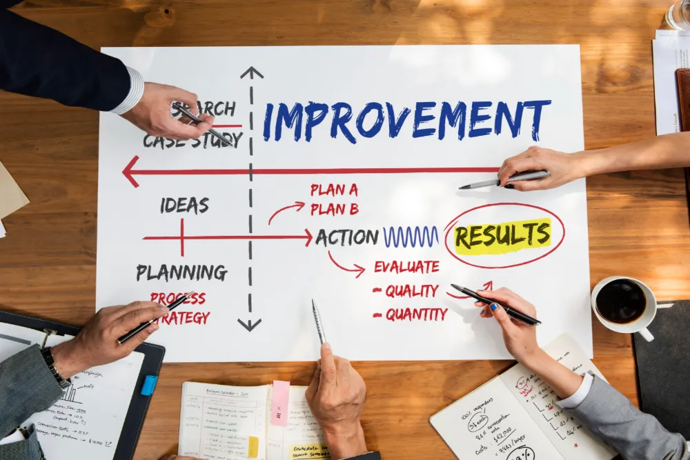 SUKSES KAIZEN GUNA LINGKUNGAN KERJA DINAMIS